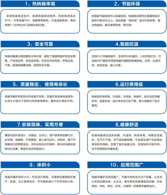 電采暖費(fèi)電嗎？用事實(shí)說(shuō)話！