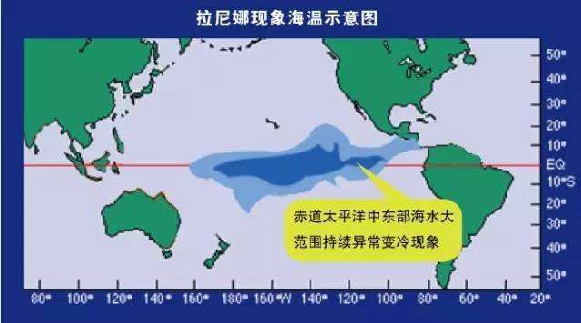 今冬又見“拉尼娜”，如何讓家人度過溫暖的冬天？